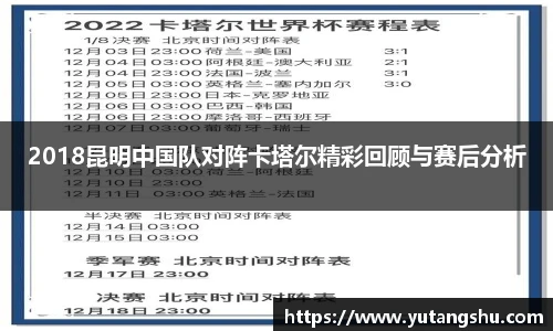 2018昆明中国队对阵卡塔尔精彩回顾与赛后分析